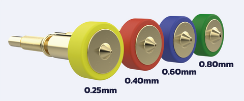 E3D Revo™ Nozzles